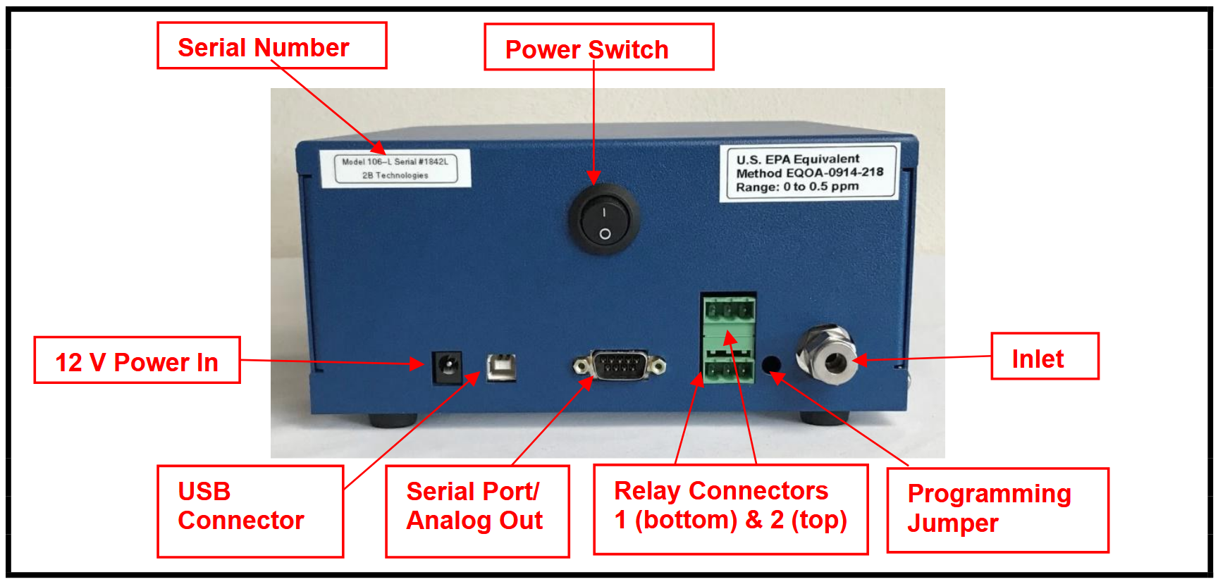 Ozone equipment manufacturer and ozone system integrators UV-106L