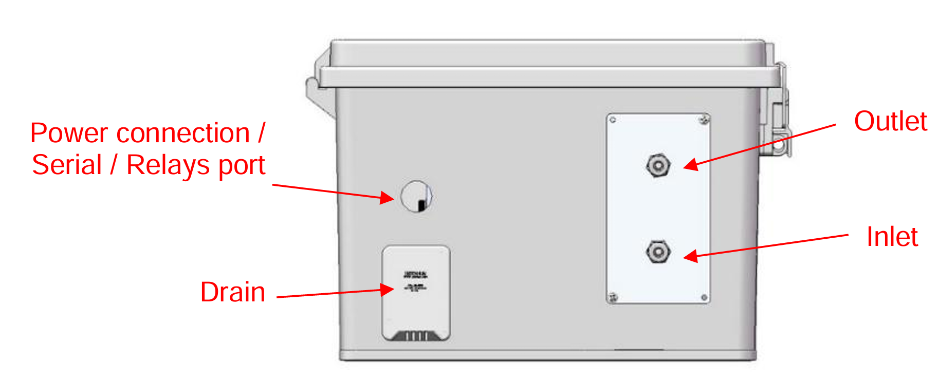 bottom of UV-106H Ozone analyzer