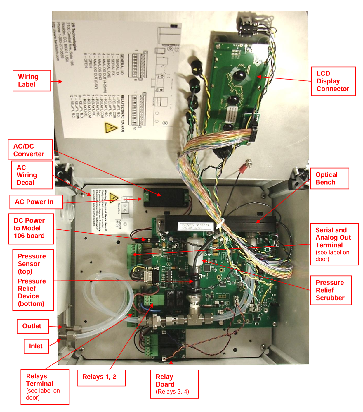 Internal outlined view of UV-106H Ozone analyzer