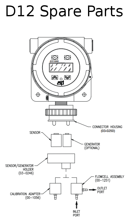 Spare Parts and Accessories detailed image for the D12