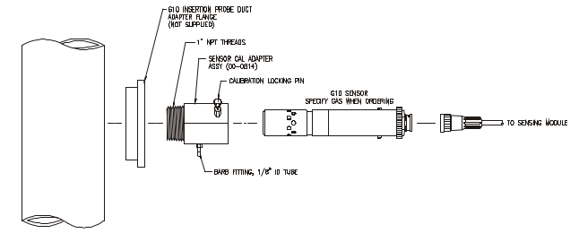 Duct Mount Sensor Installation