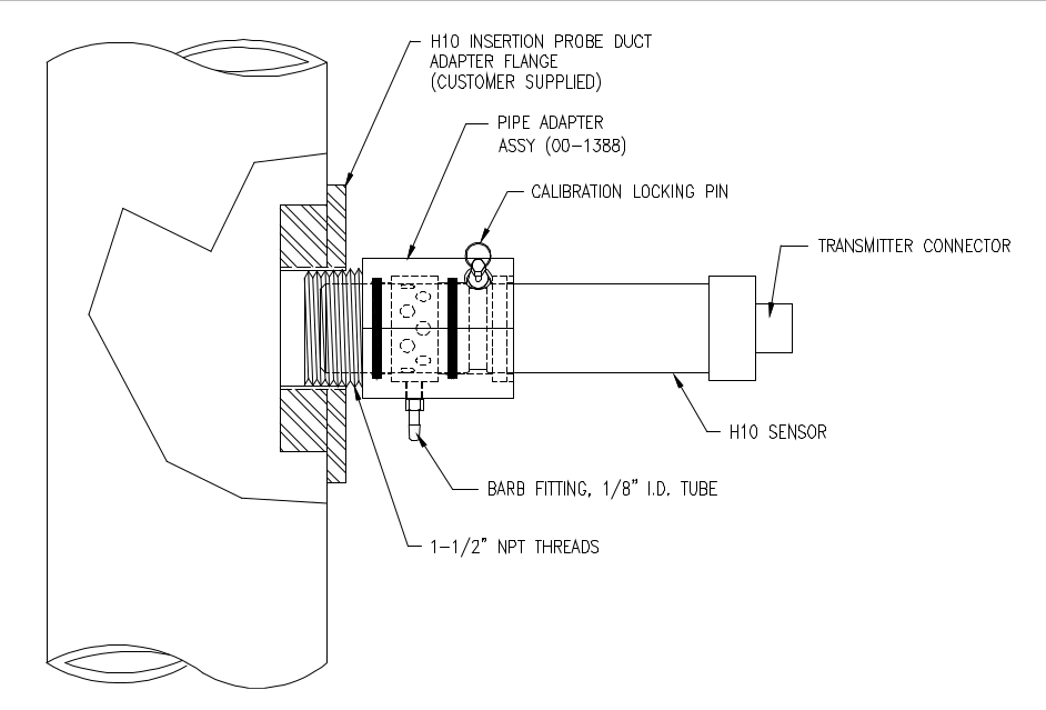 Duct Sensor Holder and Duct Mount Adapter being used to sense gas in a duct/pipe