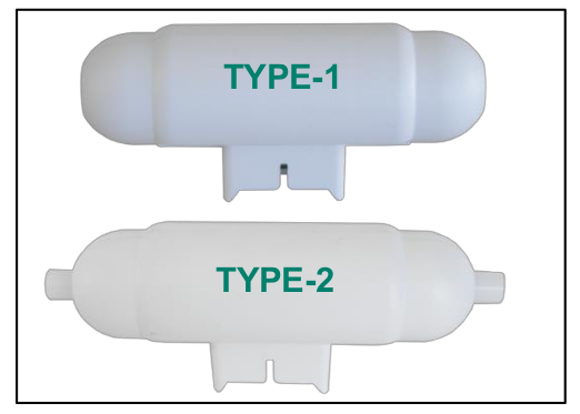 Aeroqual type-1 and type-2 sensors types