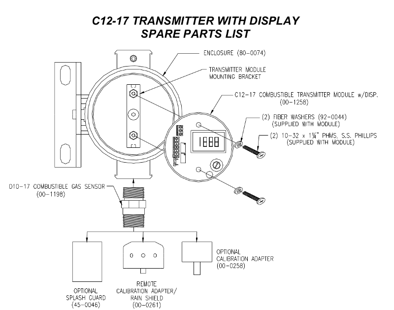 C12-17 Spare Parts and Accessories Image (for display model)
