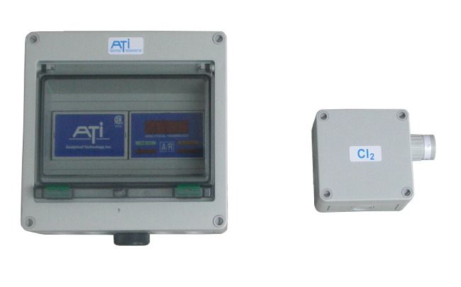 A14-A11 with gas detector