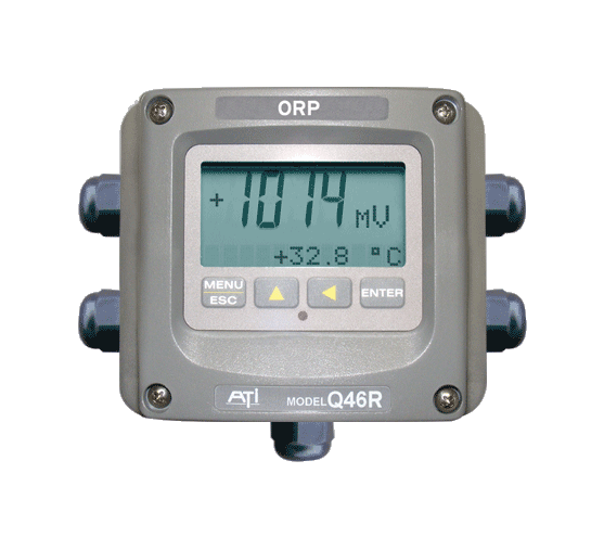 Q46R ORP Monitor