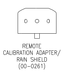 Remote Calibration Adapter/Rain Sheld for the C12-17