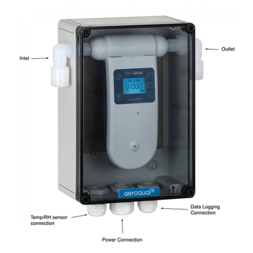 Aeroqual Monitor Enclosure for S-Series