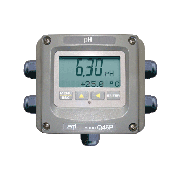 Q46P PH Monitor