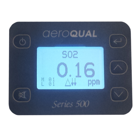 Aeroqual Display