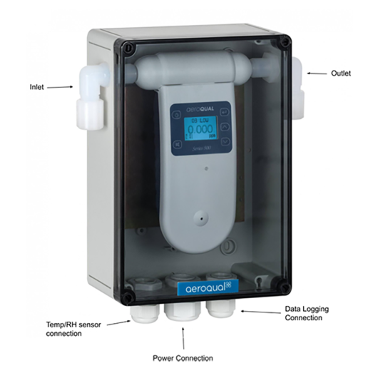 Gas Sensors Aeroqual Series - Replacement Parts - Accessories - Gas ...