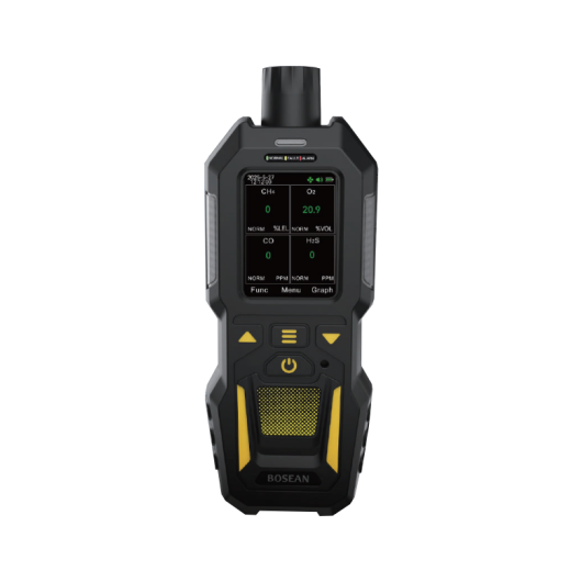 BX403 SO2