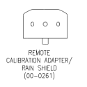 Splash guard / remote calibration adapter