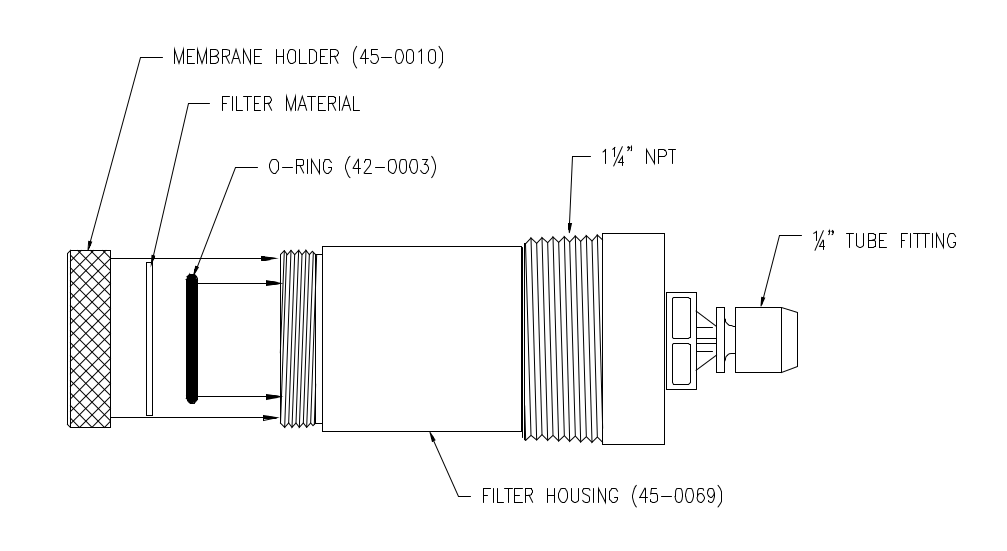 Optional Inlet Filter Assembly for the A21 sampling system