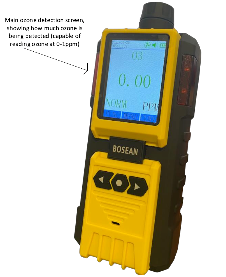 Install Advanced CO2 Gas Detector (Carbon dioxide Gas Leakage)