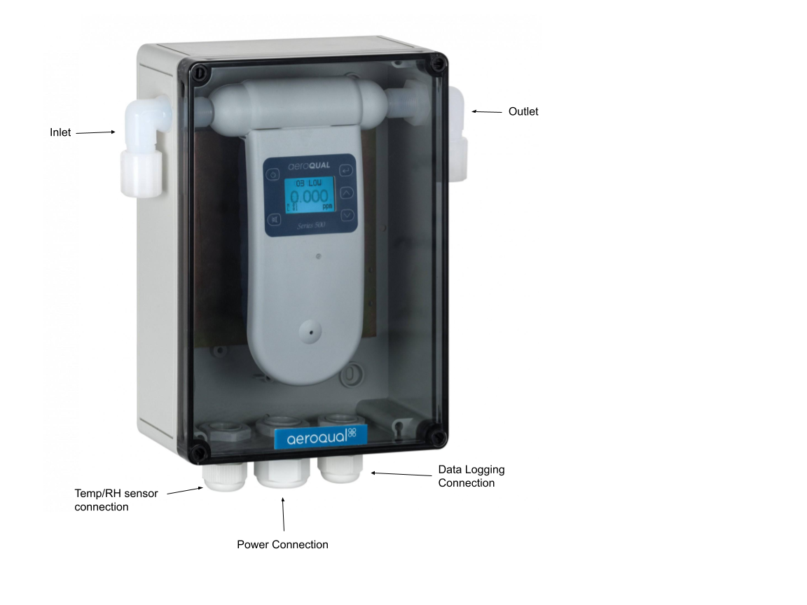 Series-500 Environmental enclosure