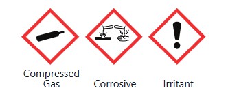 HBr classification
