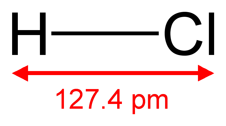 Hydrogen chloride bond image