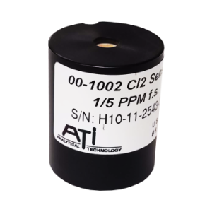 Replacement sensors gas sensing