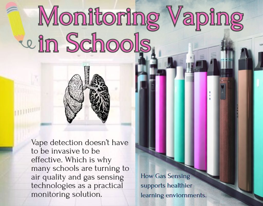 Gas sensing monitoring vaping in schools