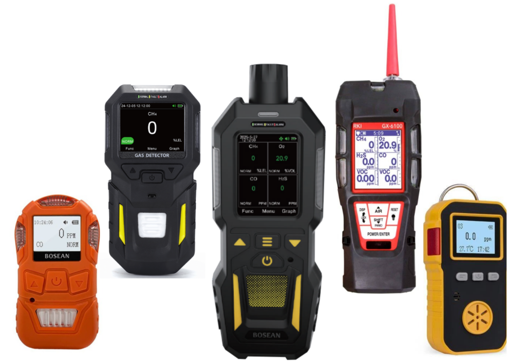 Gas sensing Monitors