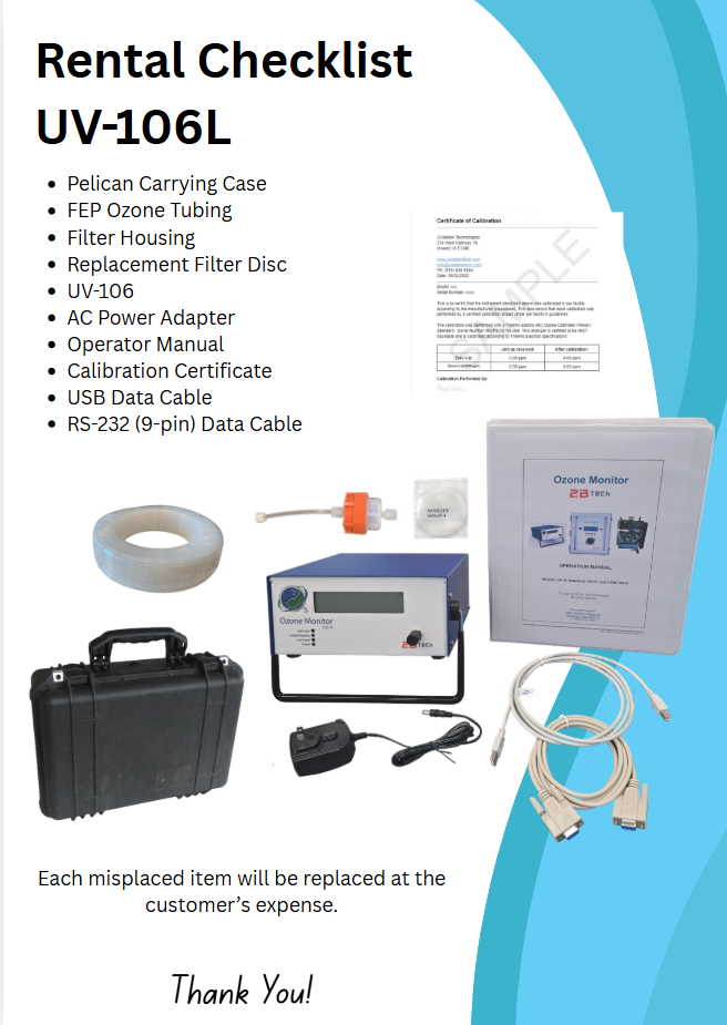 rental checklist