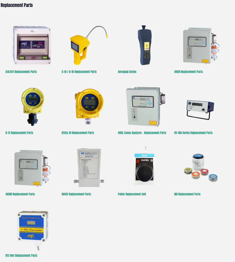 gas sensing replacement parts